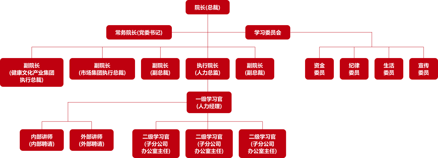 8-long8()Ψһٷվ